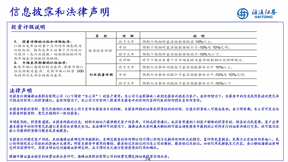 未来|海通策略： A股择时仍重要，未来波动将进一步收敛