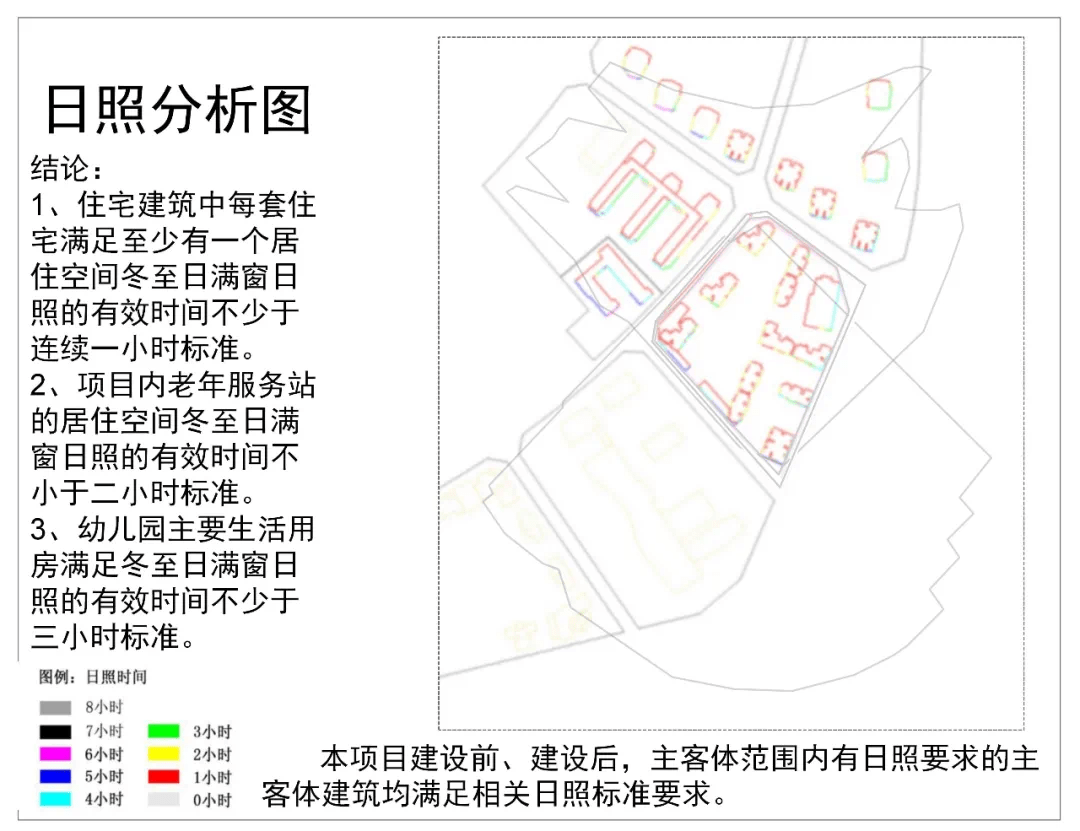 昆明官渡区人口_昆明官渡区(3)