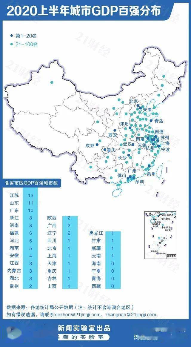 青岛崛起2020gdp_后来者居上!2020年上半年,长沙GDP已顺利超越青岛!