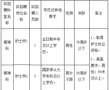 2020年垫江人口_垫江监狱2015年图片(2)