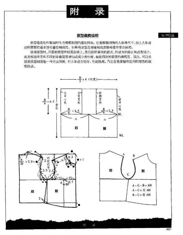 纸样|裙子的结构变化与应用！（60款变化半裙结构纸样合集）