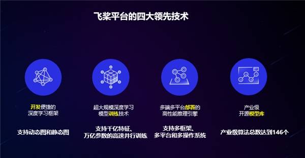 服贸|2020年服贸会成果发布：百度飞桨加速产业融合，促进数字化贸易
