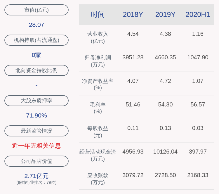 消费品|交易异动！金发拉比：近3个交易日上涨25.08%