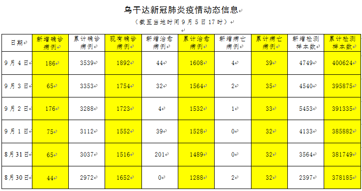 呈报表漏写在册人口_财务报表图片(3)