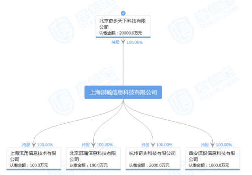 借条|360借条这广告拍得真是三观碎一地