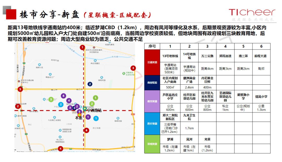 2020郑州1 6月gdp_2020郑州限行区域地图(3)