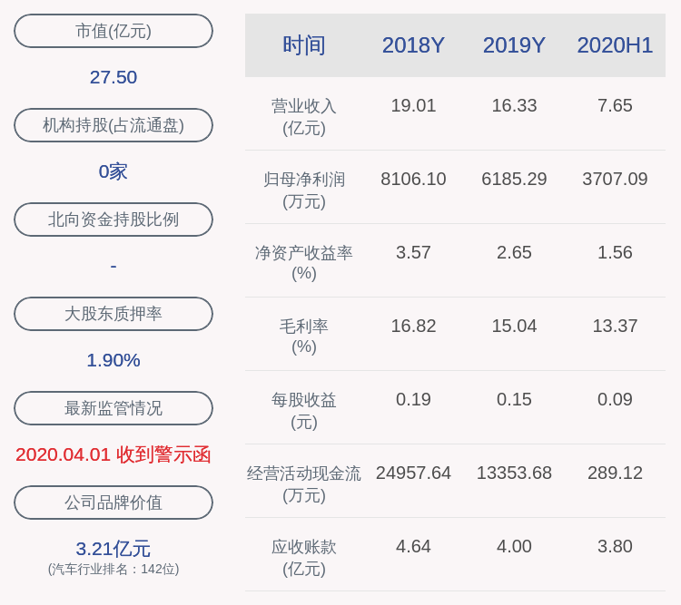 9月7日晚间|隆基机械：控股股东隆基集团解除质押约333万股