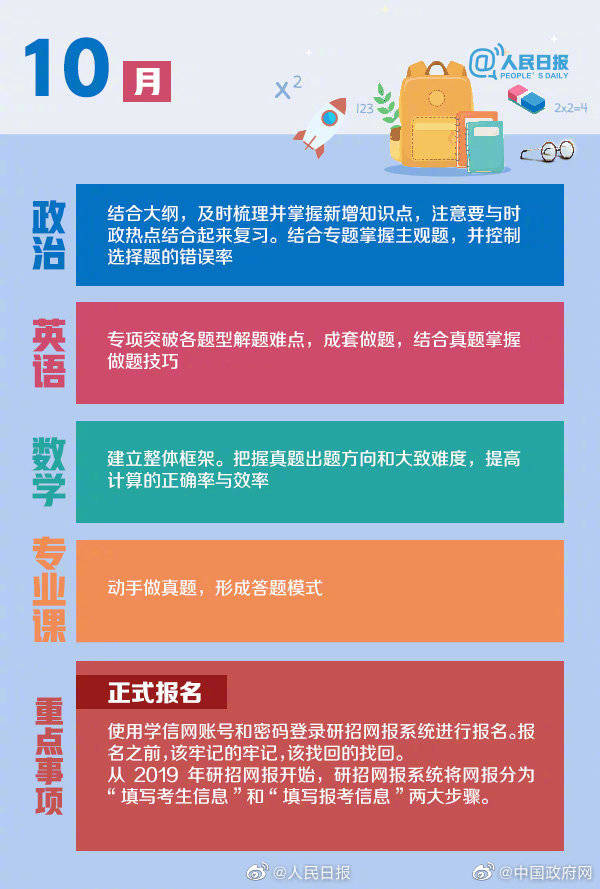 备考|这份2021考研日历，收好！