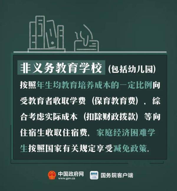 来源|这些教育乱收费行为要严查！涉及学费、住宿费、伙食费……