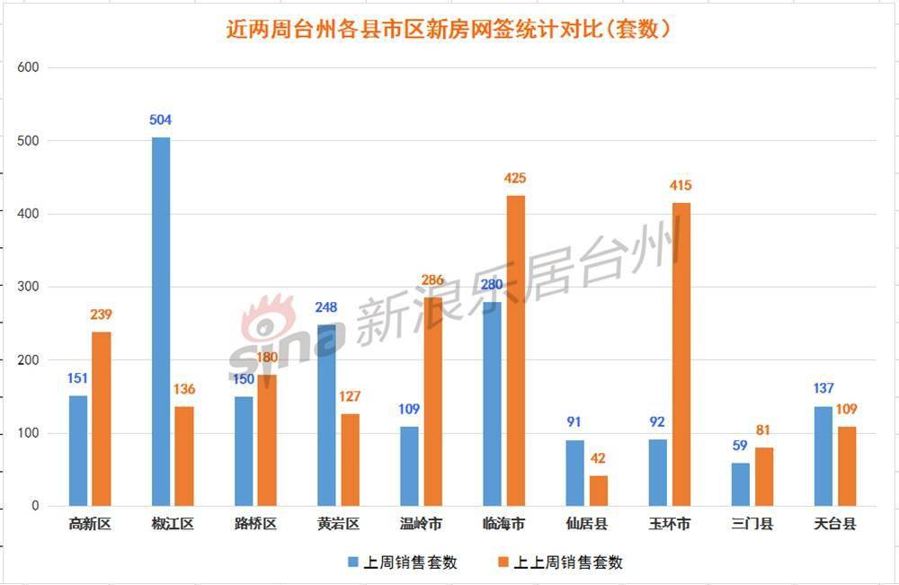 沭阳县北丁集gdp_江苏沭阳 圈占千亩耕地违建 小产权房(2)