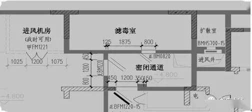 人防地下室搭接长度怎么算_地下室套管标高怎么算(2)