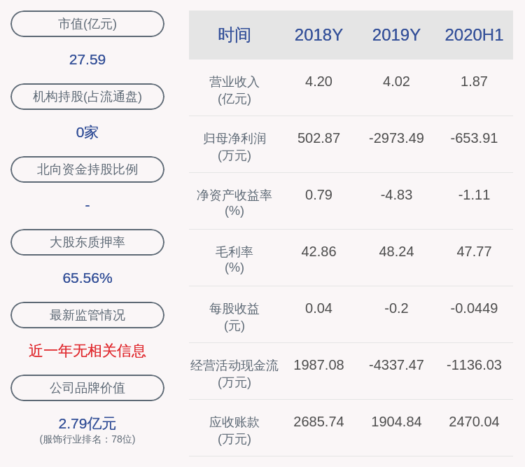 9月7日晚间|时间过半！三夫户外：实际控制人张恒累计减持约65万股