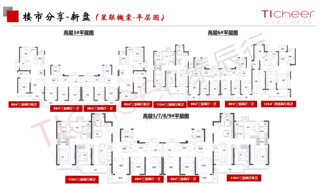 2020郑州1 6月gdp_2020郑州限行区域地图(2)