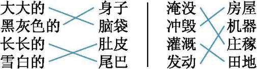 扩词是什么意思（扩词是什么意思比如说）