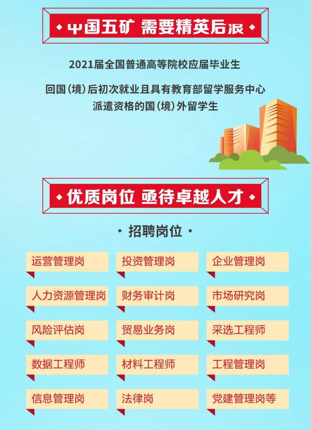 交大招聘_招募令 上海交通大学学生科学技术协会招新(4)