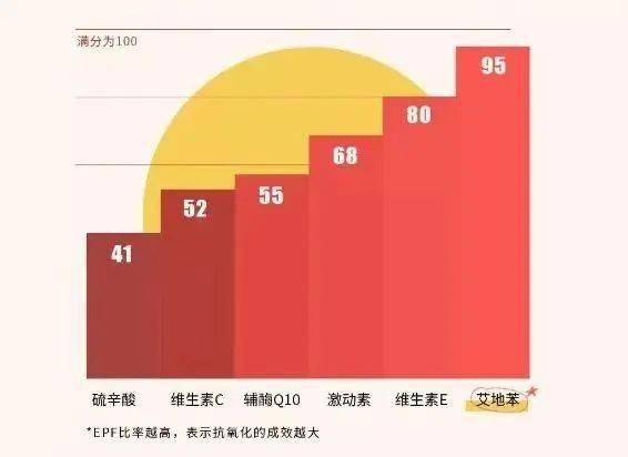 面膜|她的美貌,是后期加工的?