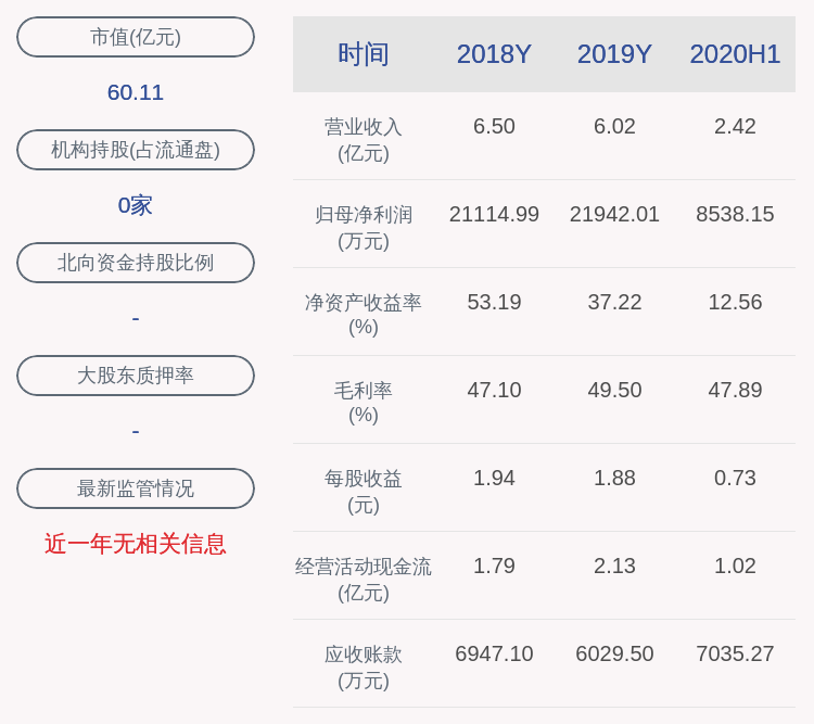 异动|股价交易异动 新亚强：不存在未披露重大事项