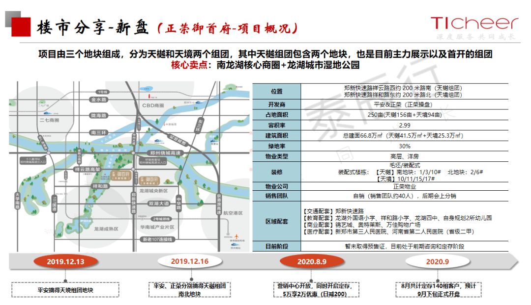 2020郑州1 6月gdp_2020郑州限行区域地图(3)