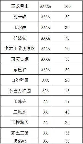 版纳州人口