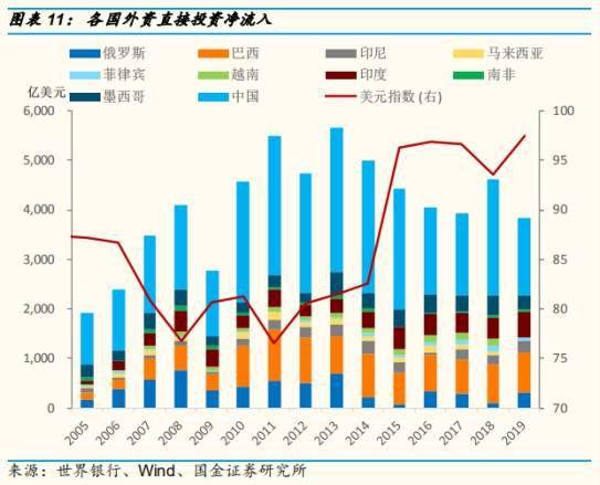 拉美人口_拉美观察丨巴西人口120年连续正增长后或将迎来首个人口负增长月份(2)