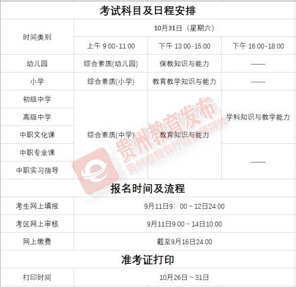 老师|你想当老师？赶紧报考！这天开始报名—>>