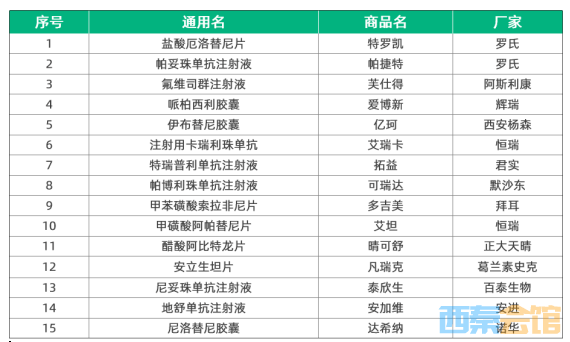 自贡市2020年人口_自贡市地图