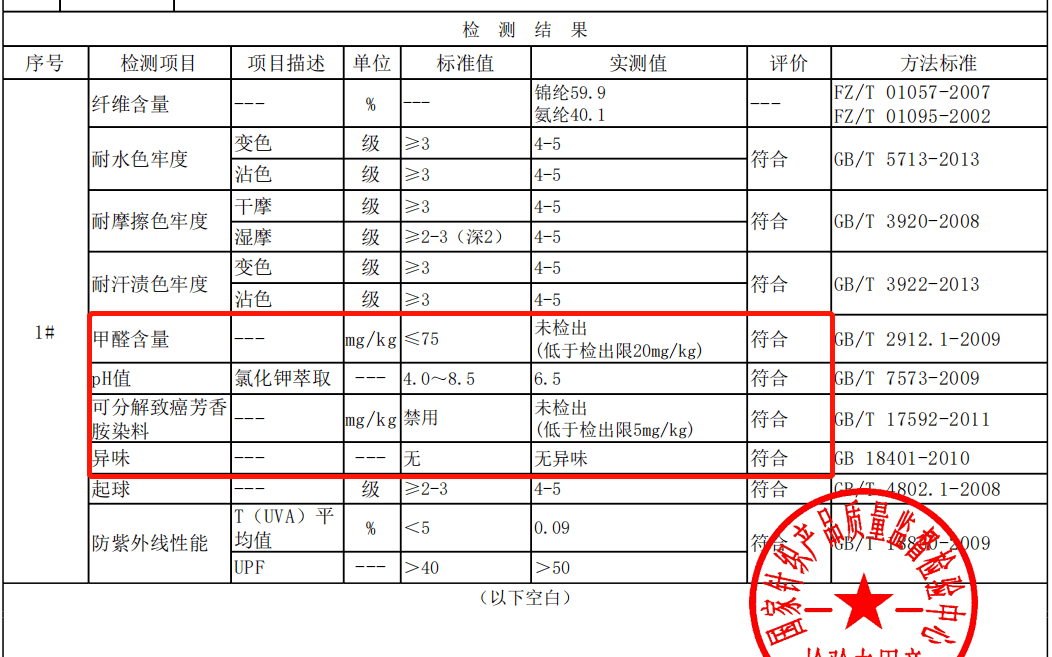 内衣xl是什么尺码_xl对应的尺码是多少