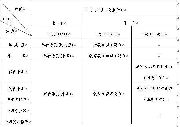 2020年滨州高考学校_山东一职业学校多名学生校园里手持长棍打群架!2