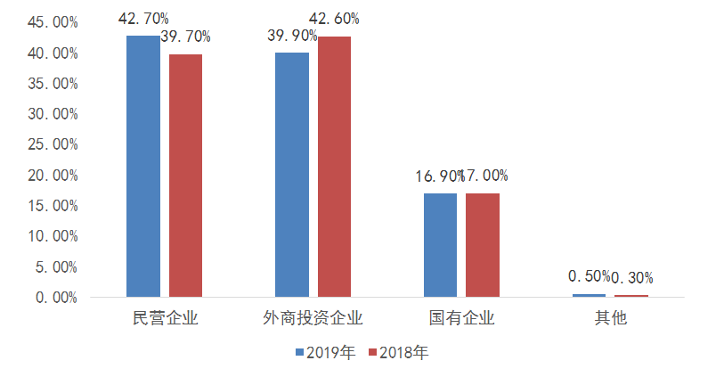 如何刷屏最快 75dd951eb9474c2c916192357f34889a.png