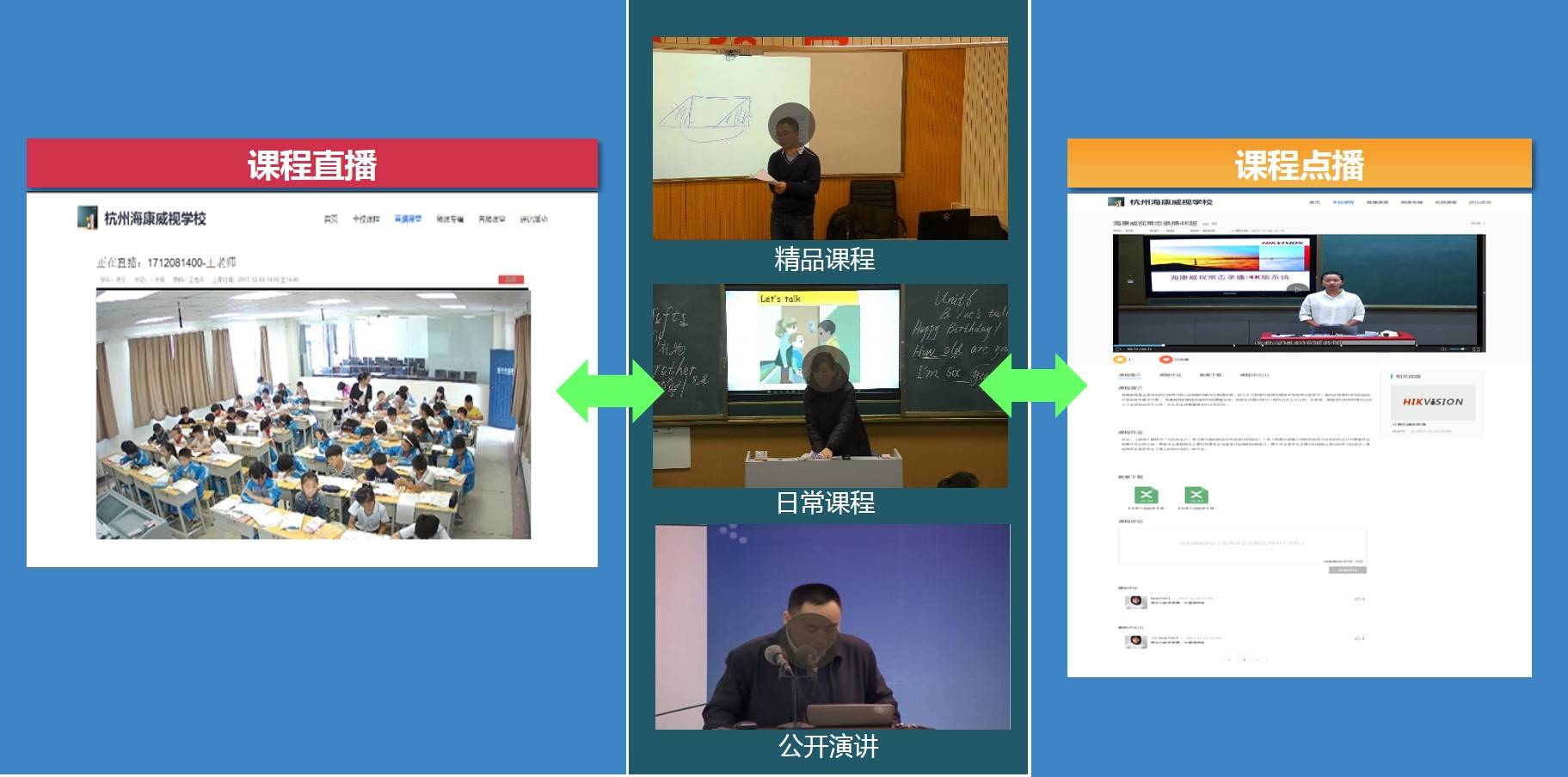 录播及ai课堂系统综合解决方案解析