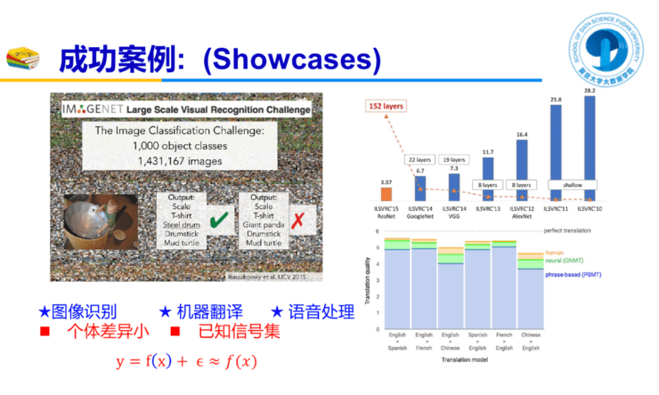 什么是统计学统计学具有哪些特点 8a814de393cb44508b3df4267809213a.png
