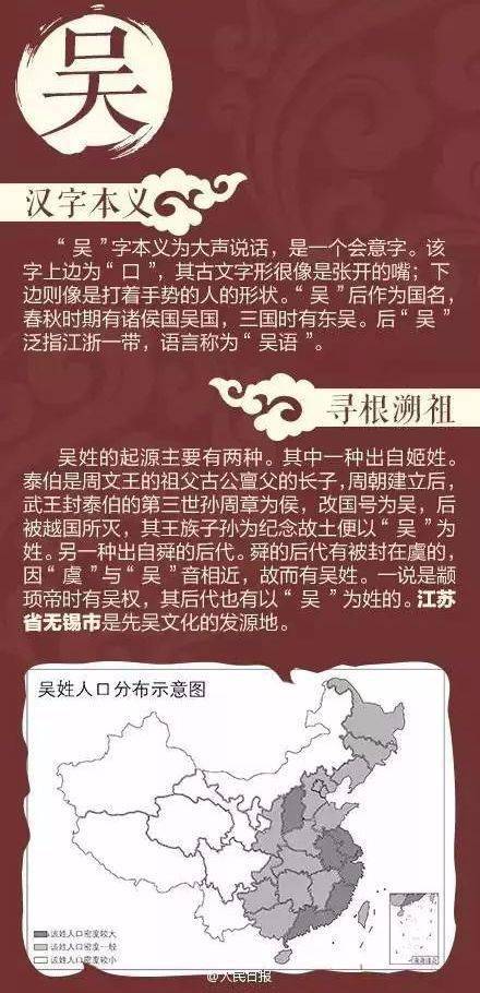 中国丘氏人口有多少人_全中国人口有多少人(3)