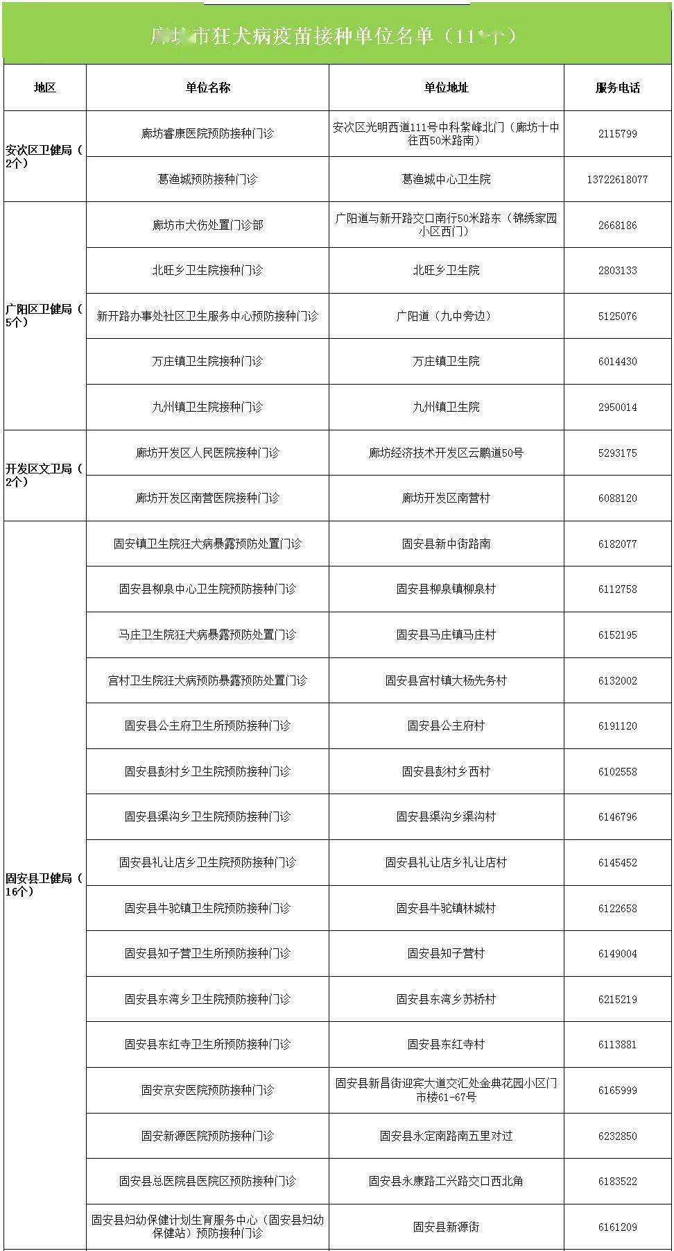 文安县多少人口_文安老赖大曝光 文安法院公布文安200个被失信人员名单(3)