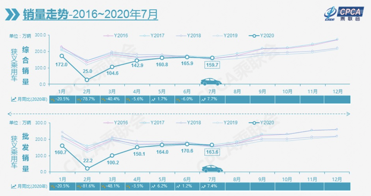 阜阳2020年8月份GDP_阜阳师范大学(2)