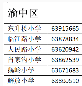 重庆流动人口子女读书_人口流动(3)