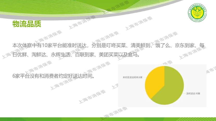 上海市|16家线上生鲜平台哪家最靠谱？上海市消保委评测结果出炉