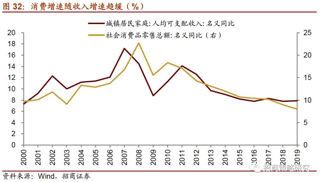 人口发病率_中国健康大数据出炉,疾病总人口和发病率超乎想象(2)