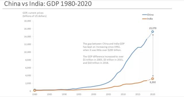 经济总量由什么因素决定_截屏决定吃什么的动图(2)