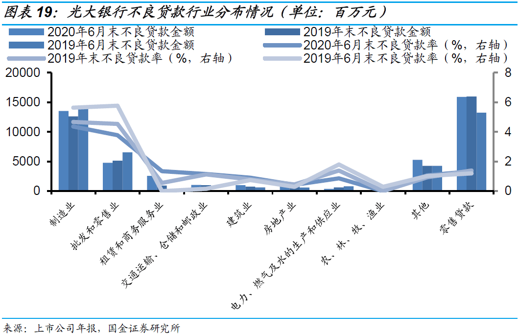 2020年8月末GDP_2020年微信头像图片(2)