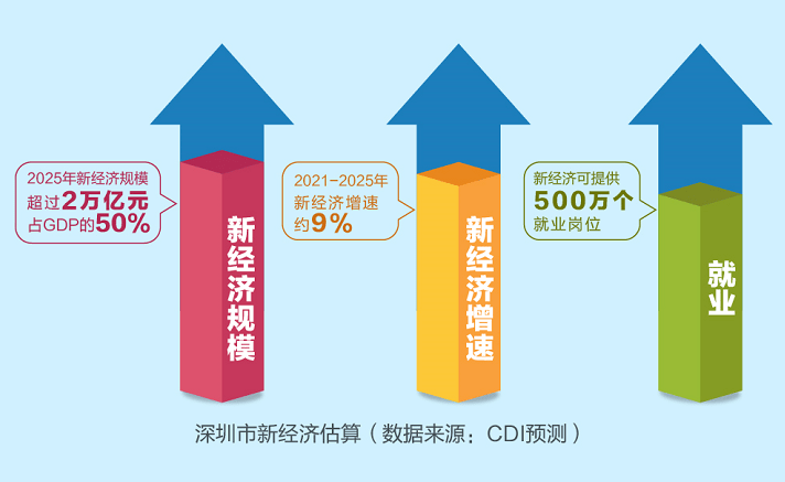 2025年临沂的gdp能达到多少_唐山排名28 2020上半年中国GDP百强榜出炉