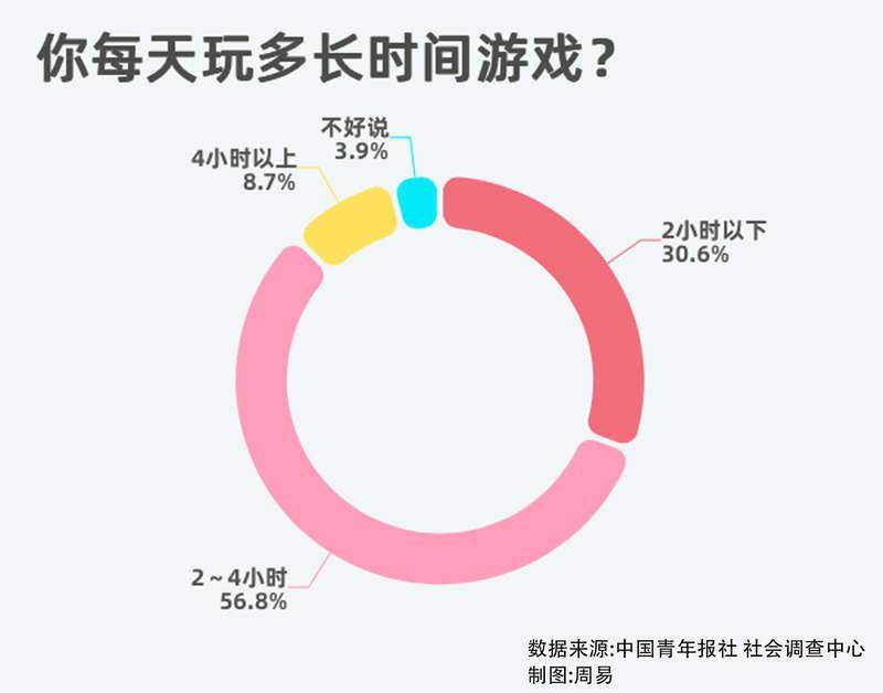 gdp2可以玩什么游戏_8.2 印度二季度GDP登顶全球,只是莫迪玩的一场 数字游戏(2)