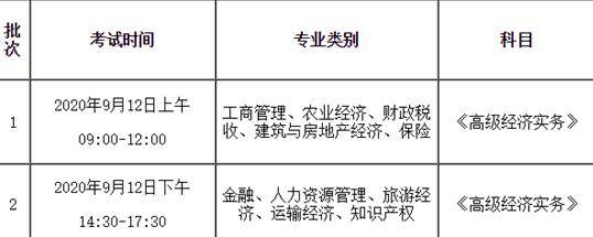 考试|2020年经济师考试各专业批次公布 快来看看你哪天考！