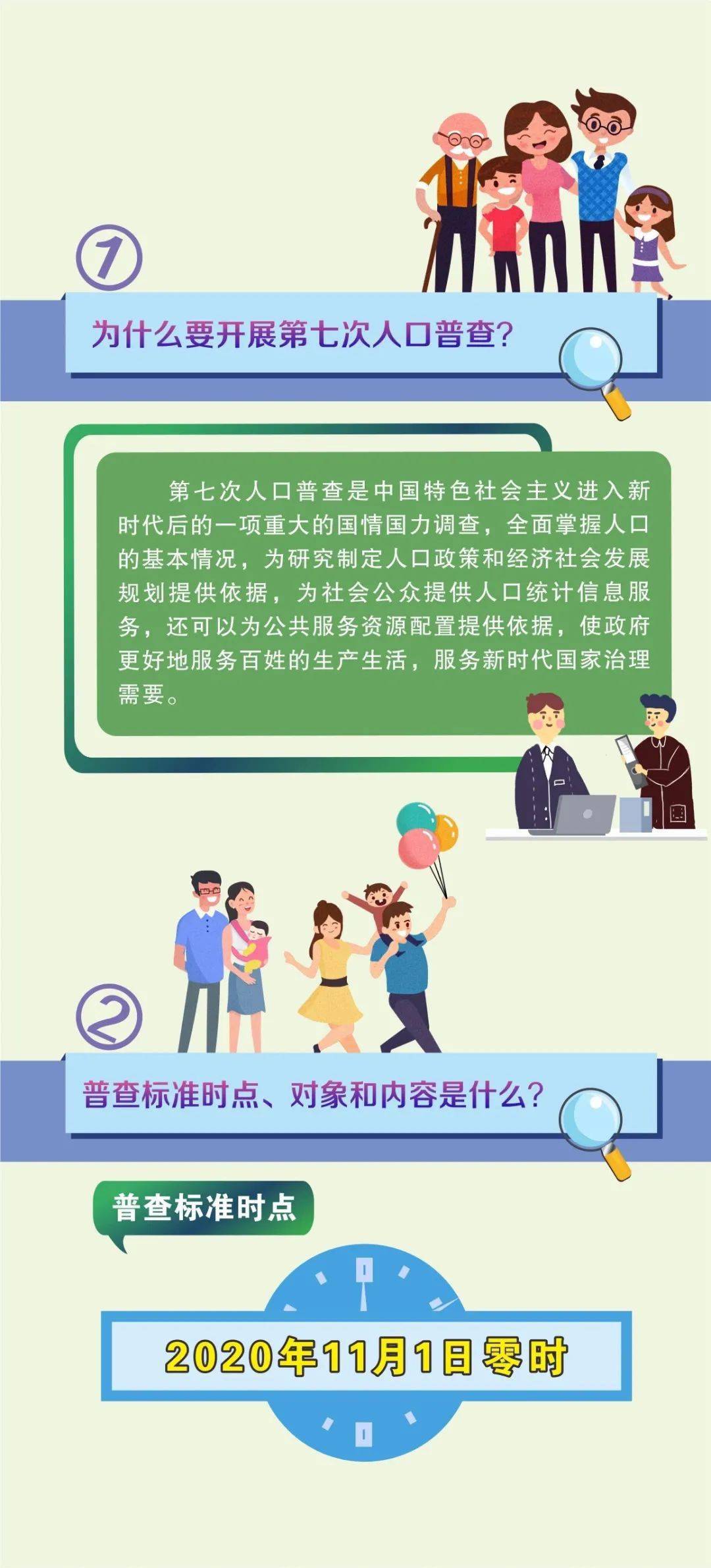 第七次人口普查是推动什么的内在要求