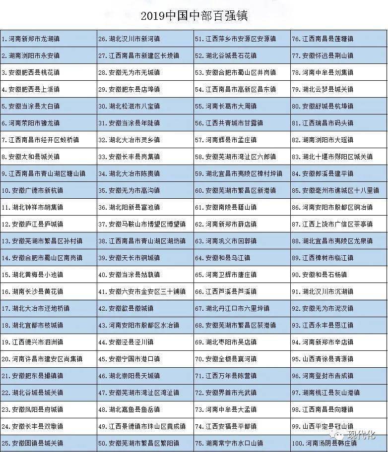 山西总人口_第七次全国人口普查数据发布 山西省总人口3491.6万人(2)