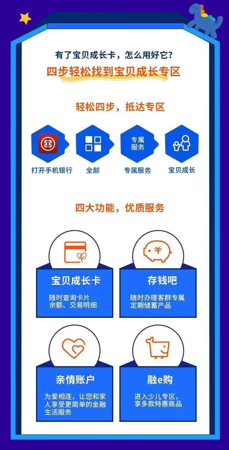 宝宝怎么办银行卡储蓄卡 a8a7ddf0946d4482b785d4d974f6461d.jpeg