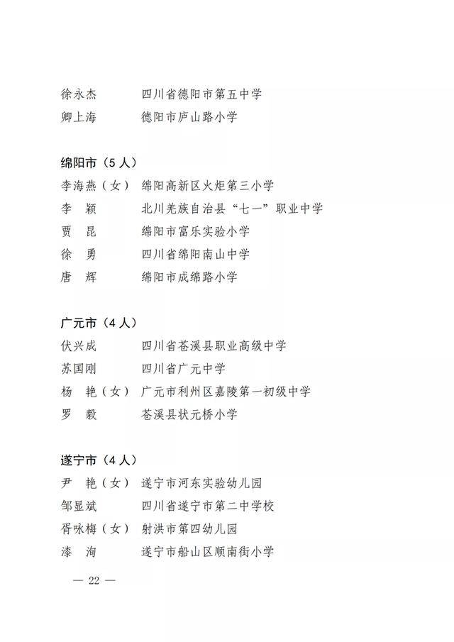 四川|点赞！四川教书育人名师、名校长、名班主任、名辅导员名单出炉