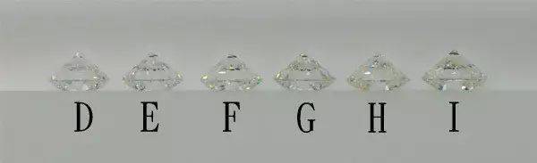 ��ʯΪʲô��?��ʯ4C�밮��ԭ������ô���еĹ�ϵ!