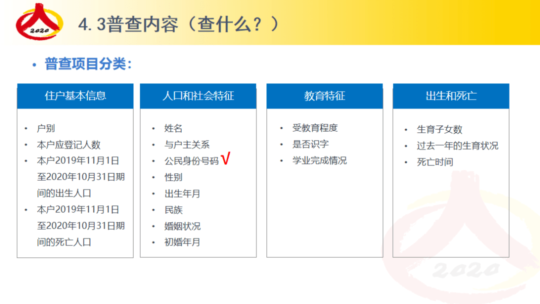 在人口普查前那个部门应当做好_人口普查(3)