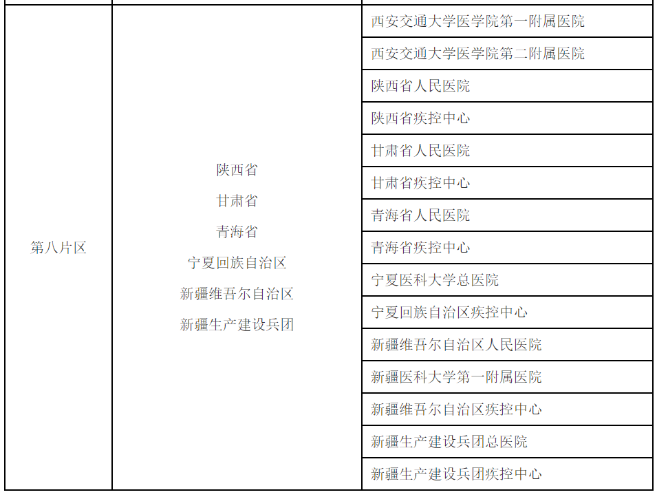 核酸检测带动gdp_核酸检测图片(3)