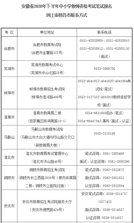 安徽近期有什么考试 f667302b2f09441582cbc790583abd9b.png